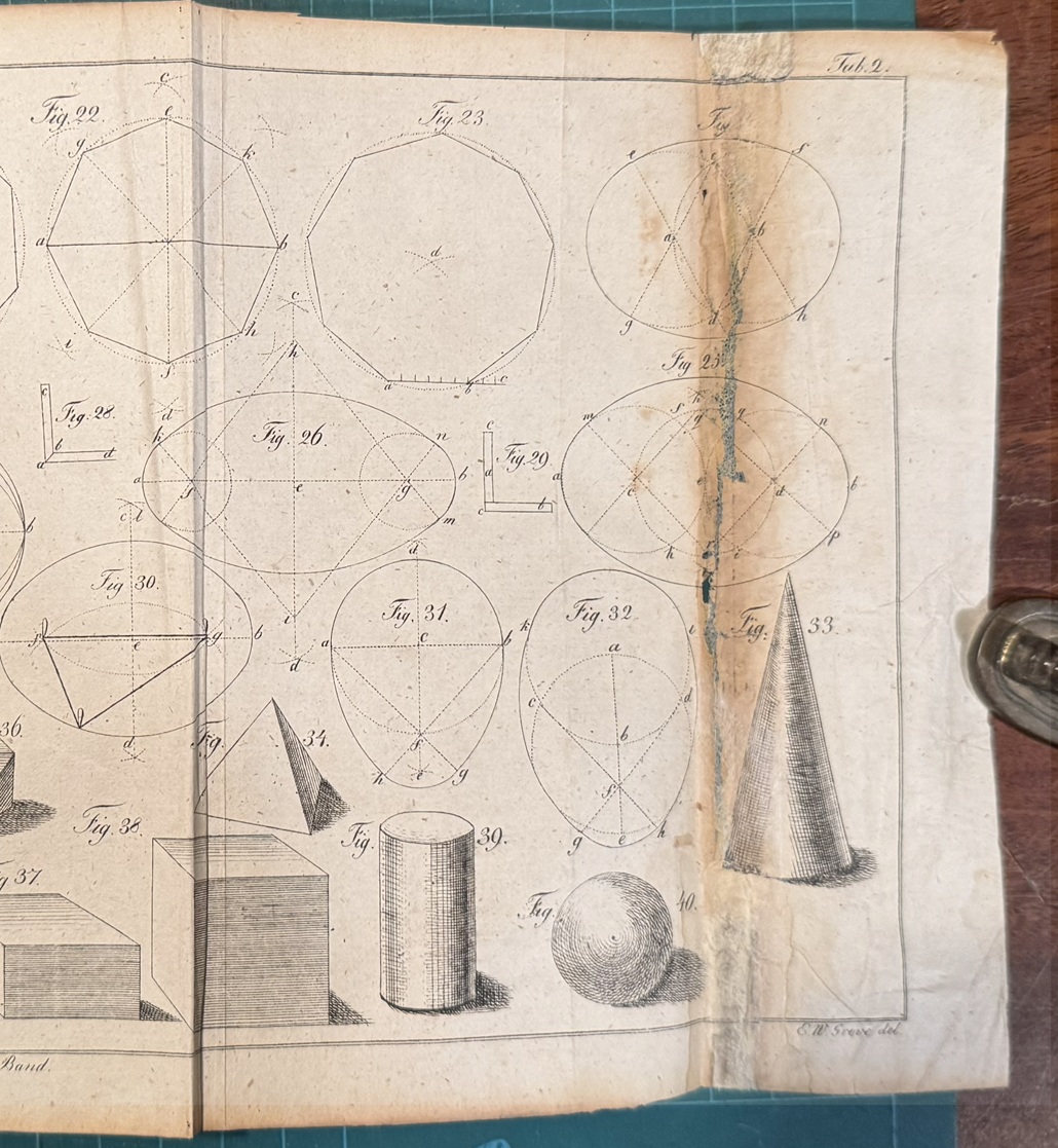 Hand- und Lehrbuch der Buchbinde- und Futteralmache-Kunst. In Briefen an einen jungen Kunstverwandten nach vieljhrigen eigenen Erfahrungen grndlich und mglichst vollstndig ausgearbeitet . Mit ntzlichen Anmerkungen, Verbesserungen und einer Vorrede von Dr. S. F. Hermbstdt . Erster Band. Die Buchbinde